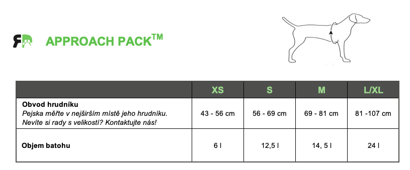 approach pack new